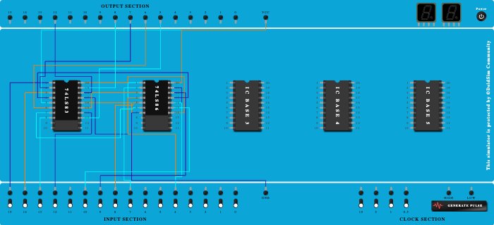 Adder and Subtracter using 7483