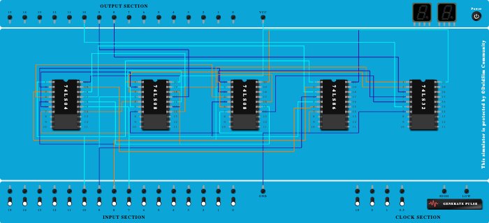 Exp-4 2-bit Magnitude Comparator