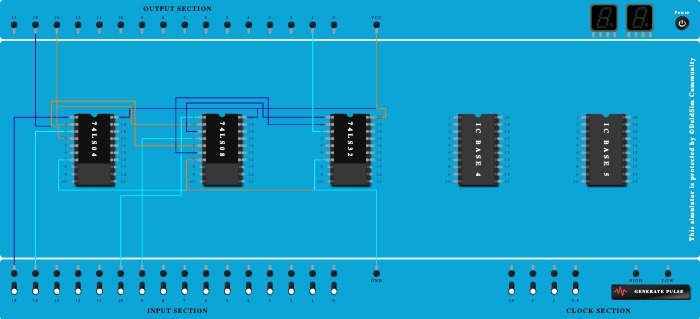 Exp 2 (Basic gates)