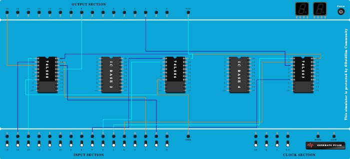AND NAND GATE