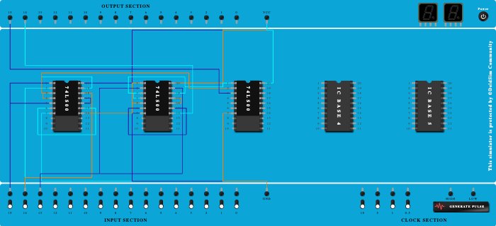 full adder using gate
