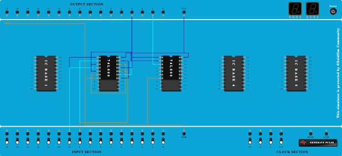 HA -NAND gates