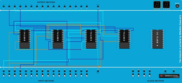 bcd_to_xs3_bytheAyush_Pathak