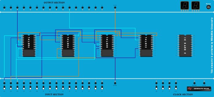 Full Subtractor