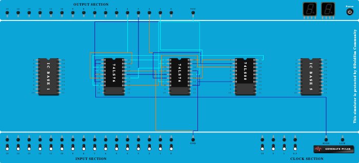 12-bit ripple counter