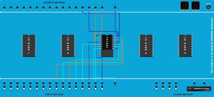 Quad 2-input NOR Gates