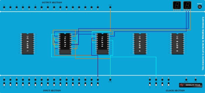 3-Bit Asynchronous UP Counter using 74LS76