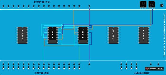 3 bit Asynchronous UP counter 