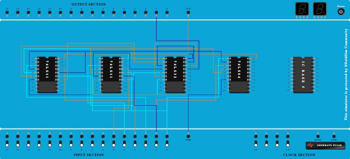 4:1 MULTIPLEXER USING LOGIC GATES AND,OR ,NOT