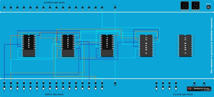4:1 multiplexer