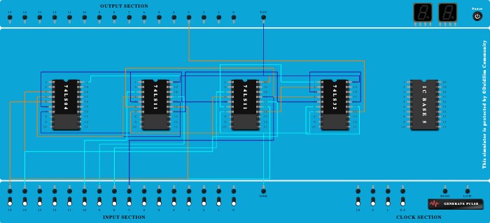 4:1 multiplexer