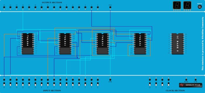  4:1 multiplexer  
