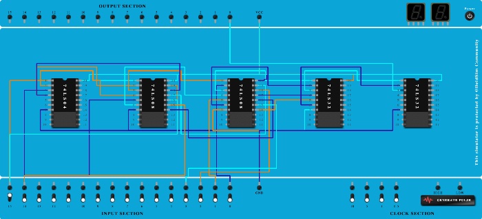 ASSIGNMENT NO MULTIPLEXER