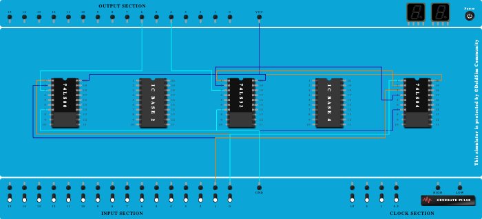 Checking the demorgan's theorem with logic gates  (A.B) complement = A complement + B complement. 