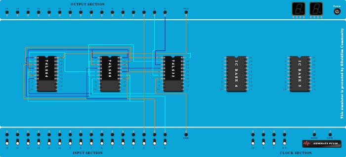 3-bit binary to gray code converter