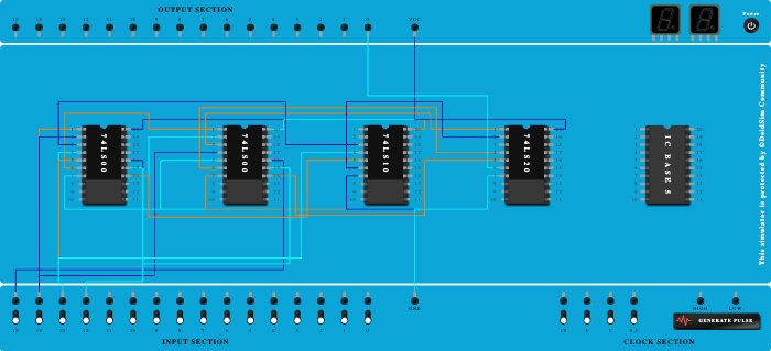 Boolean Function 20/7/21 using NAND gates