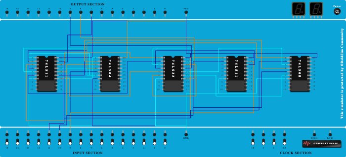 3-bit gray to binary code