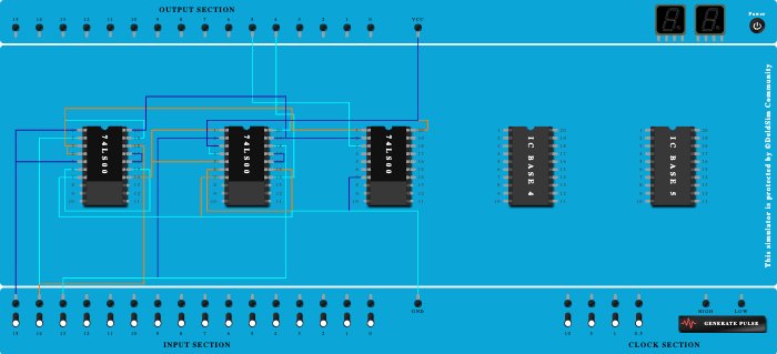 FA using NAND