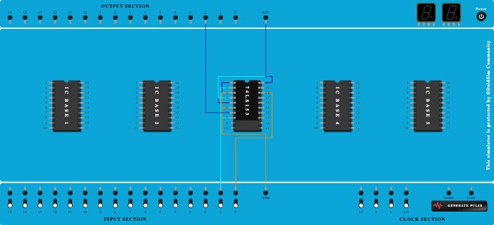 POS Multiplexer 