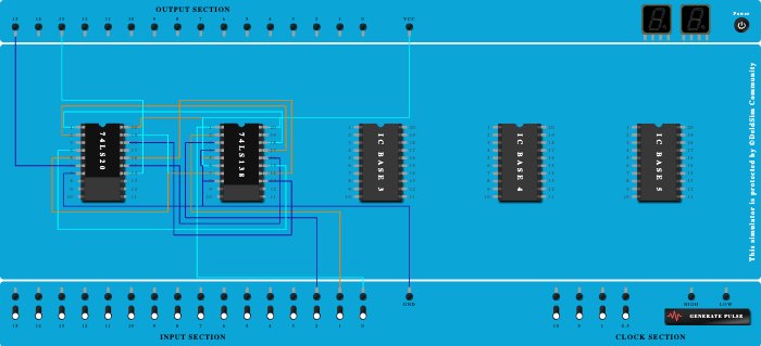 Full adder using decoder 