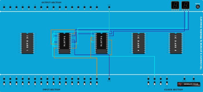 3 Bit asynchronous up counter