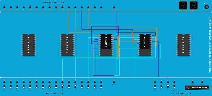 right shift register siso