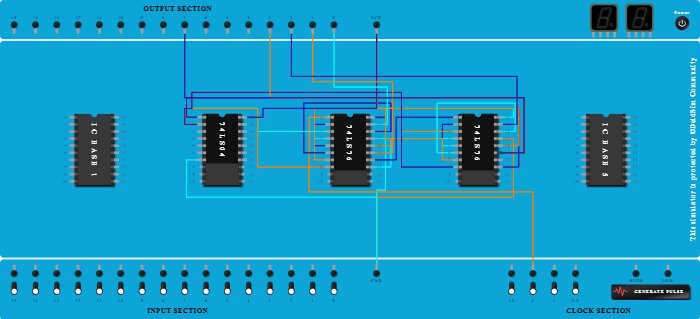 FCASD Project 2