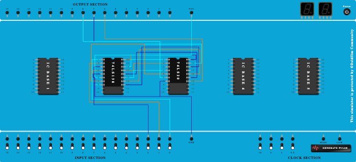  full adder using decoder - 3:8 mansi