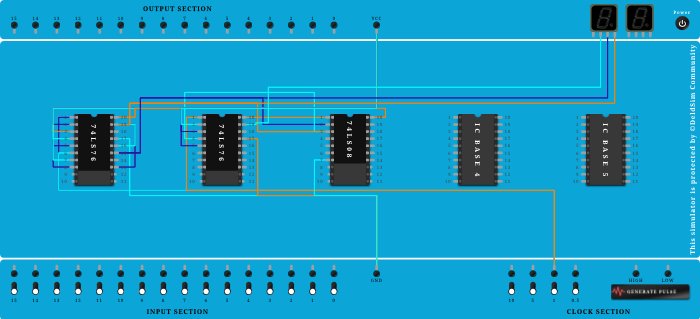 3 bit synchronous up Counter  using IC 7476  