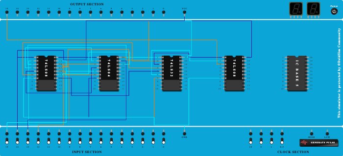 2 bit comp A=B actual