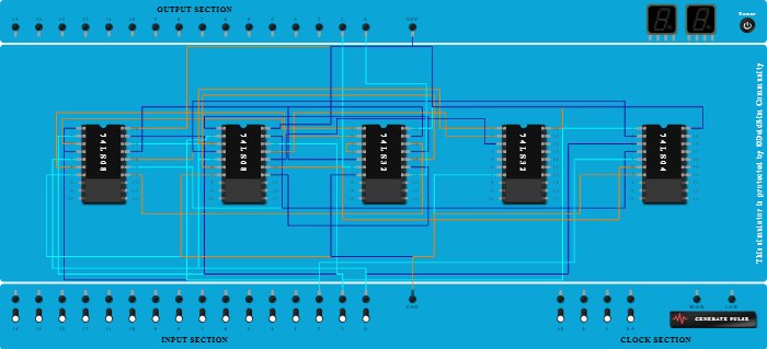 Full_adder
