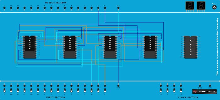 Full Subtractor