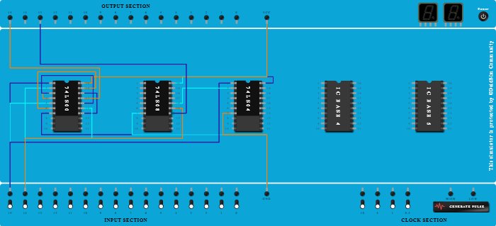 Half Subtractor Circuit
