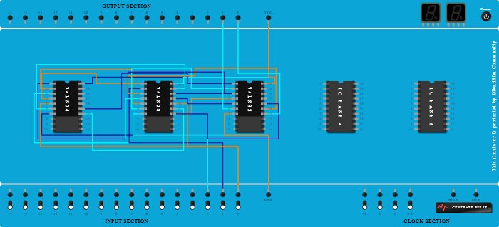 Full Subtractor