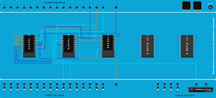 synchronous down counter