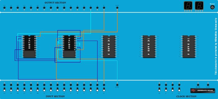 Half Adder