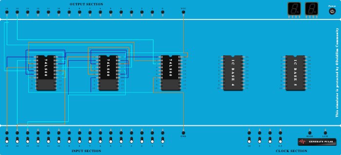 Full Adder(NAND)