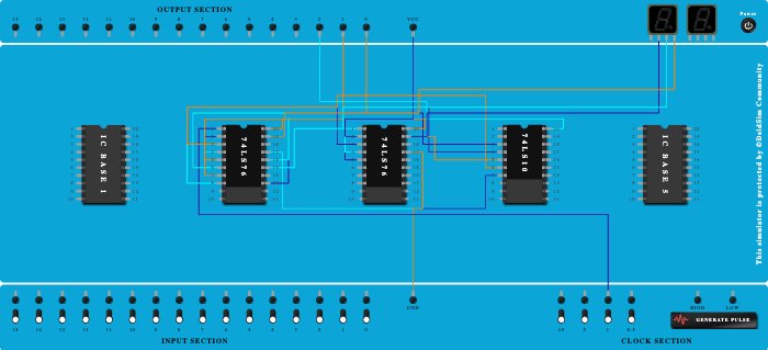Mod7 Asynchronous Up counter