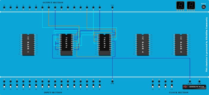 MOD 8 FINAL CIRCUIT