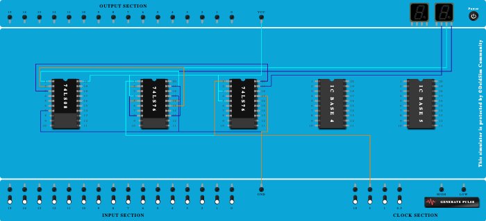 Exp 4 3 BIT DOWN Synchronous Counter