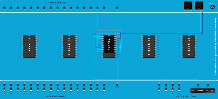 MOD 4 - 2 bit asynchronous UP Counter