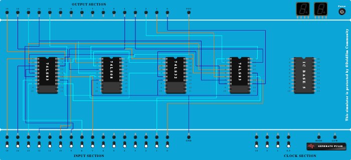 BCD_Adder