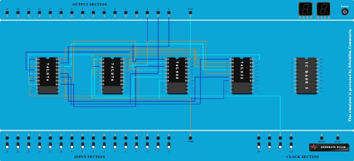 Exp 6 Sequence Generator