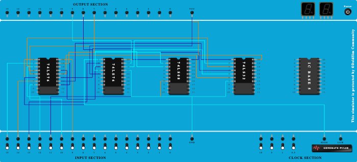 mod 7 synchronous circuit
