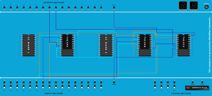 FULL ADDER - Copy