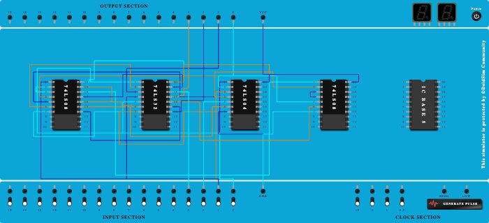 BCD to Ex-3 converter