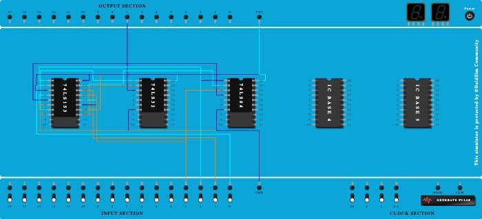4 variable function using 74LS153