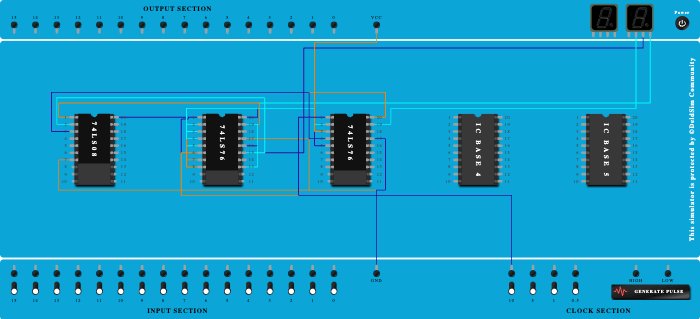 SCOA41_3 bit sync up counter