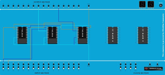 Half subtractor using Basic Gates