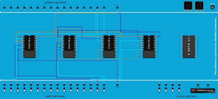 FULL substractor using basic gate
